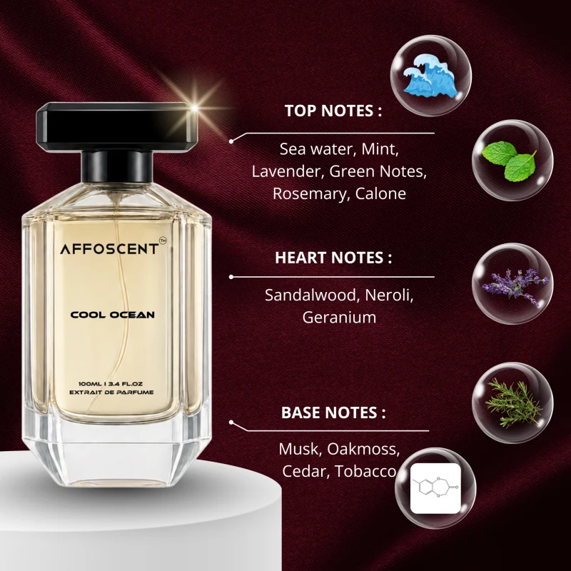 Cool Ocean Perfume for Men