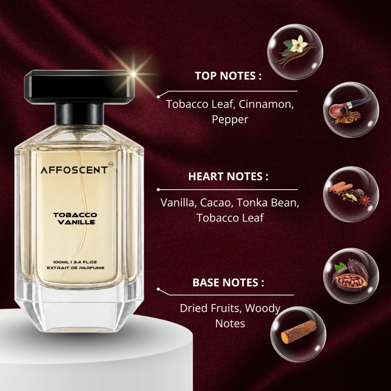Tobacco Vanille Perfume for Unisex